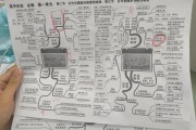 高考历史考点大全_如何系统梳理