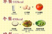 一日三餐吃什么健康_如何搭配三餐营养