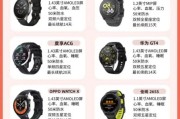 2024年最值得买的智能手表有哪些_如何挑选适合自己的智能穿戴设备