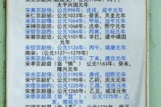 宋朝历史缩写大全_如何快速记忆