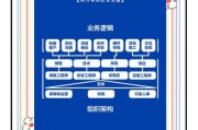 科技产品团队如何高效协作_初创公司如何组建技术团队