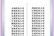 如何给科技产品起名_科技产品命名技巧