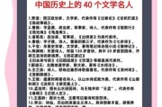 历史作家有哪些_如何快速入门历史写作