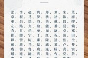历史火名字大全_古人为何偏爱带火字旁的名字