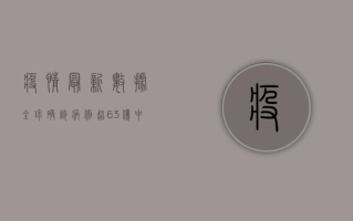 疫情最新数据，全球确诊病例超6.3亿，中国防控措施再显成效！