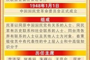 中国有哪些党派_各党派历史沿革