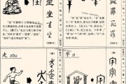汉字起源是什么_汉字演变过程