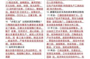 历史题题库大全_如何高效刷题