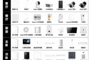 智能科技产品有哪些_如何挑选智能家居