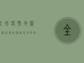 全球疫情地图最新版，这些国家和地区防控措施最严格！