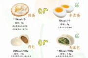 早餐吃什么简单又营养_如何十分钟搞定健康早餐