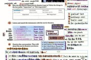 what_are_the_best_high_tech_products_from_Shandong_China