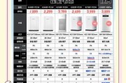 家用空气净化器哪个品牌好_如何挑选除甲醛效果强的型号