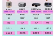 智能投影仪怎么选_家用投影仪推荐
