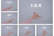 历史手势舞大全_手势舞起源是什么