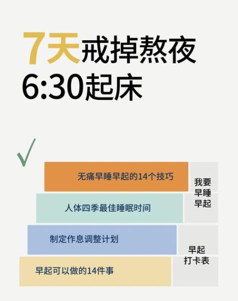 早起上班如何保持精力_通勤路上怎么利用时间