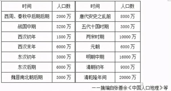 满清历史大全_清朝多少年