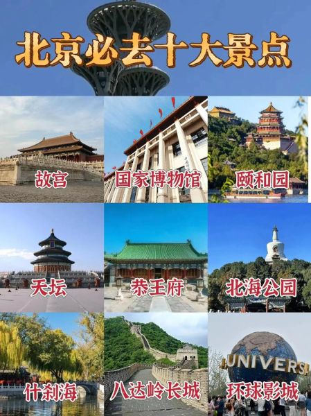 北京历史景点大全_哪些值得去