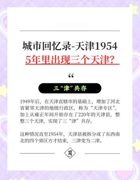 天津历史名字有哪些_天津古代名称由来