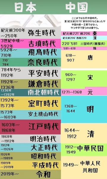 古代历史照片大全_如何辨别老照片年代