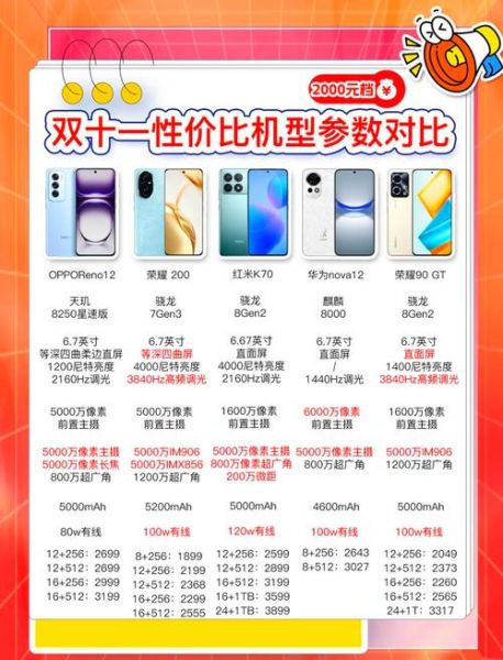 国产最高科技产品有哪些_国产顶尖科技排行榜