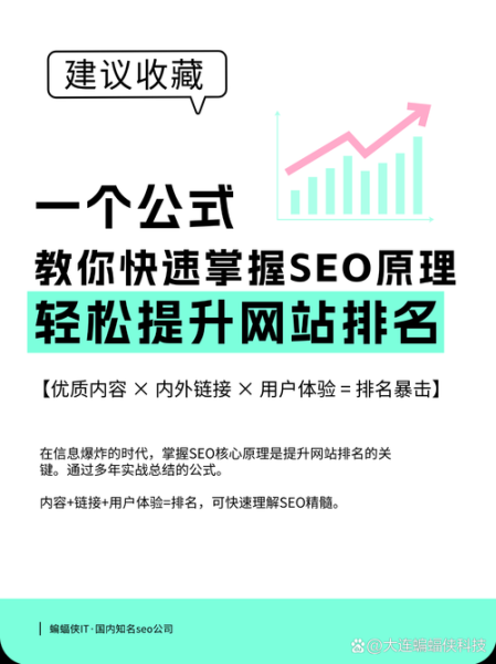如何提升网站排名_网站排名优化技巧有哪些