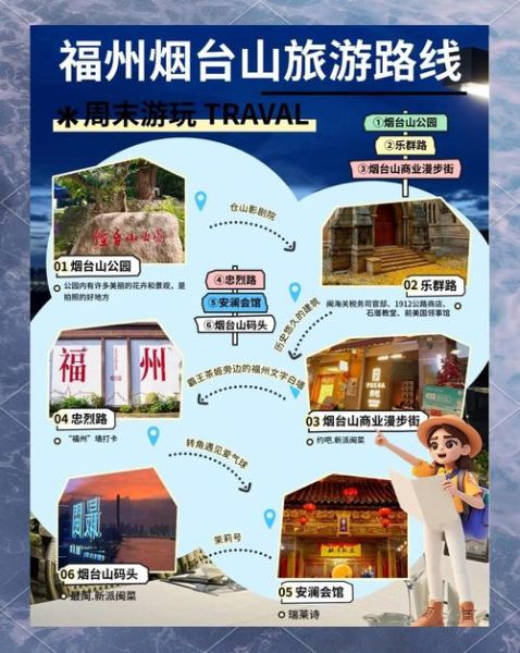 小众艺术旅游去哪里_如何规划路线