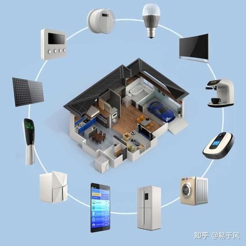 一二三智能科技产品怎么样_一二三智能科技产品有哪些
