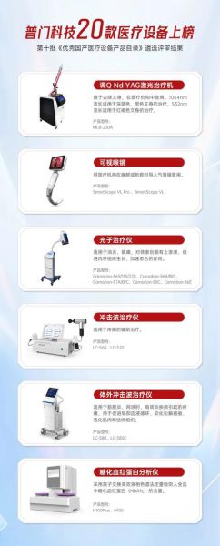 国产科技产品有哪些_国产科技产品哪个好