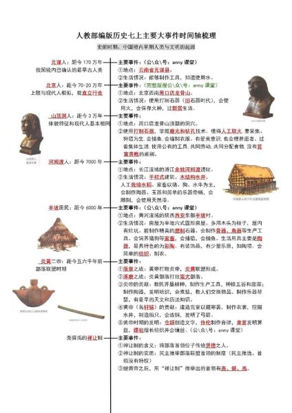 台湾历史资料大全_台湾历史事件时间轴