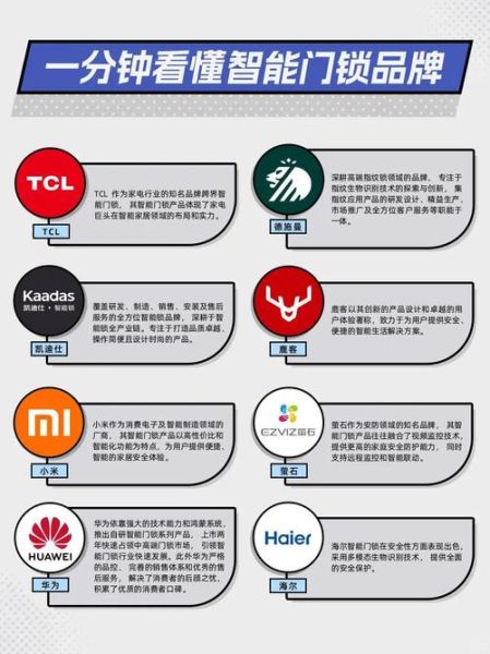 中国高端科技产品有哪些_如何选购