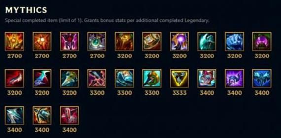 lol历史装备大全_老玩家都怀念哪些神装