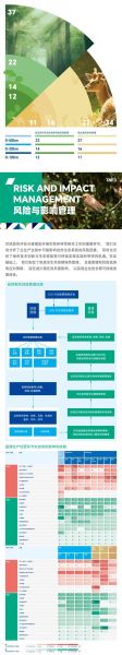 晶澳科技产品营运怎么样_晶澳科技产品营运模式