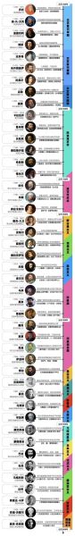 西方历史图片大全_如何快速查找高清原图