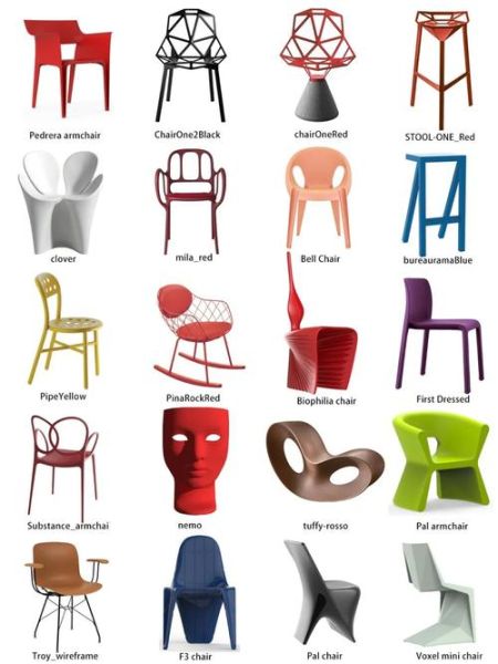 艺术椅子怎么选_艺术椅子适合放哪里