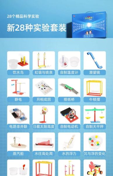 教室里的科技产品有哪些_它们如何改变学习体验