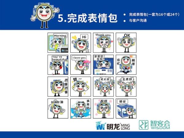 科技产品表情包怎么选_科技表情包有什么用