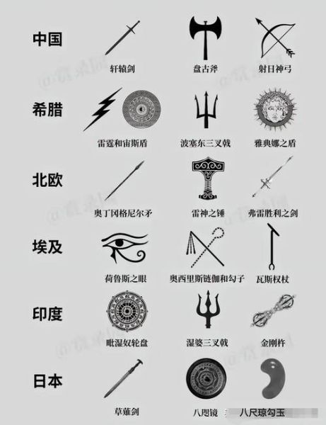 历史工具大全_有哪些必备神器