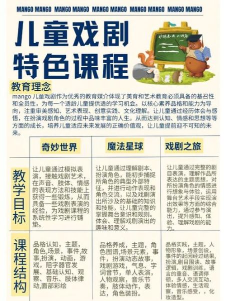 儿童传统艺术教育怎么做_传统艺术课程有哪些