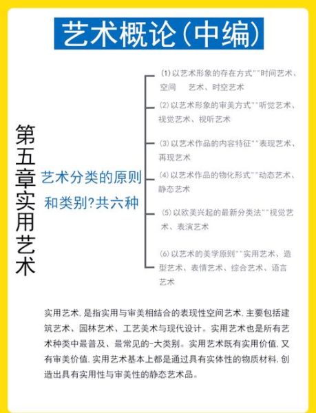 艺术联考考什么_如何高效备考