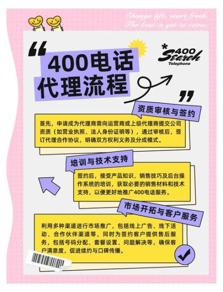 如何找科技产品代理_科技产品代理渠道有哪些