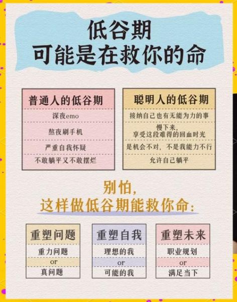 如何面对生活的磨难_人生低谷怎么走出来