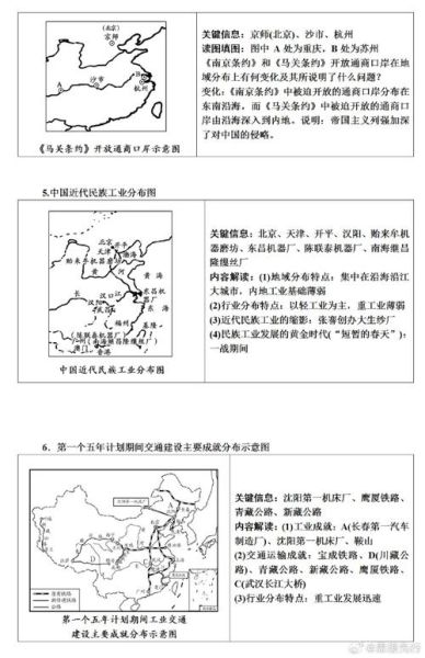 历史形势图片大全_如何看懂历史形势图