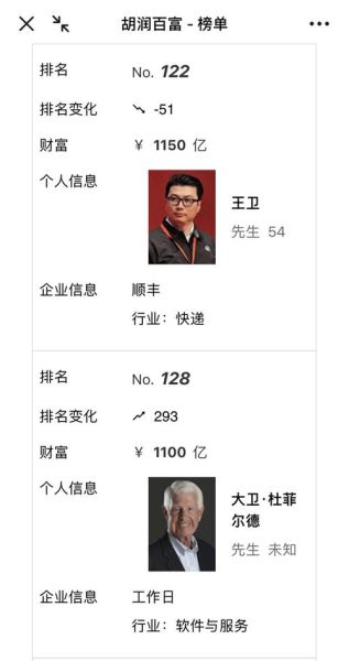 顺丰科技产品经理薪资_顺丰产品经理待遇怎么样