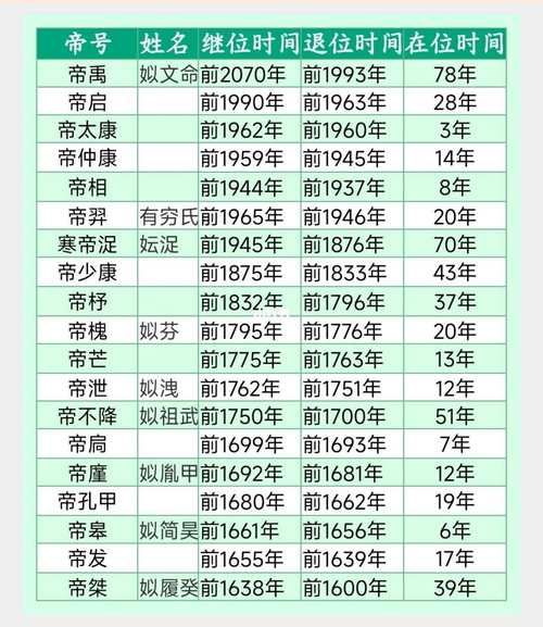 西夏王朝怎么灭亡的_西夏历史年代表