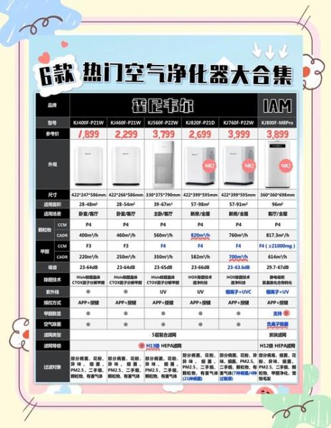 最满意的科技产品有哪些_如何挑选
