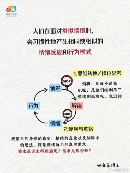 生活分开后如何调整心态_分开后多久能走出来