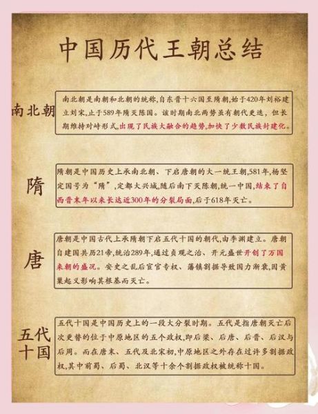 中国历代王朝顺序_朝代更迭时间表