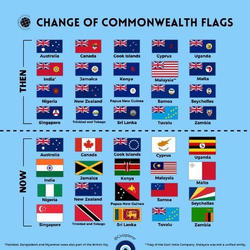 世界各国国旗图案大全_历史旗帜演变史