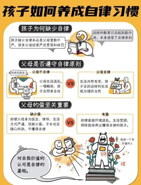 如何保持自律_自律的人怎么养成习惯